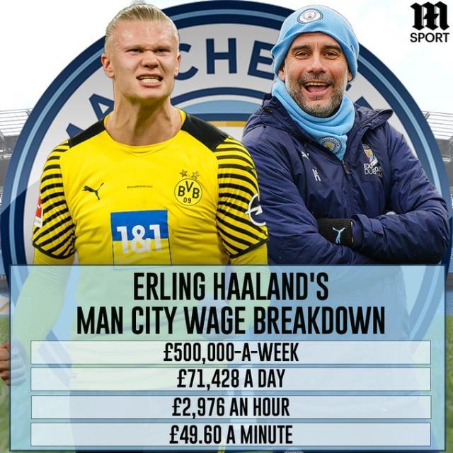 它意味着下 它意味着下