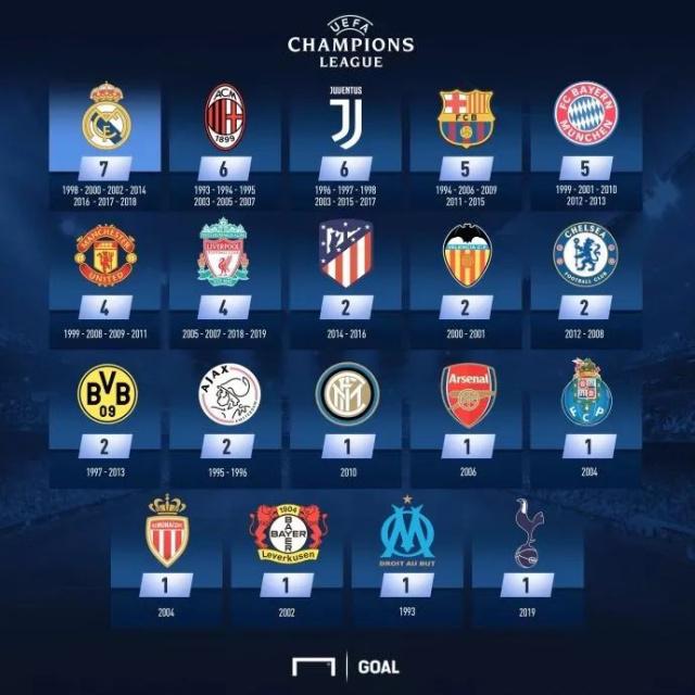 投阿尔特塔 投阿尔特塔