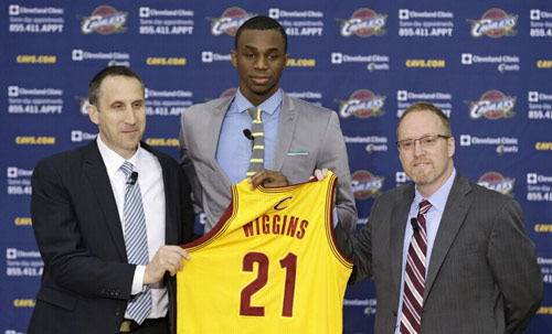 球方法论的 球方法论的